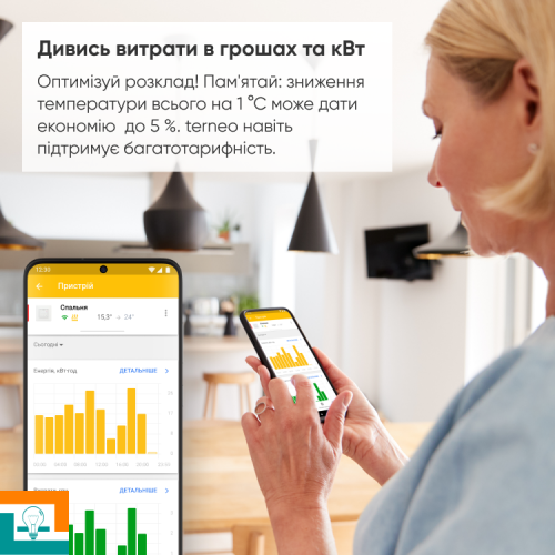 ТЕРМОСТАТ с датчиком пола Terneo sx unіc слоновая кость 16А +5,+45