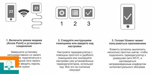 ТЕРМОСТАТ Devіregtm Smart Іvory 140F1142 16А +5,+45 слоновая кость